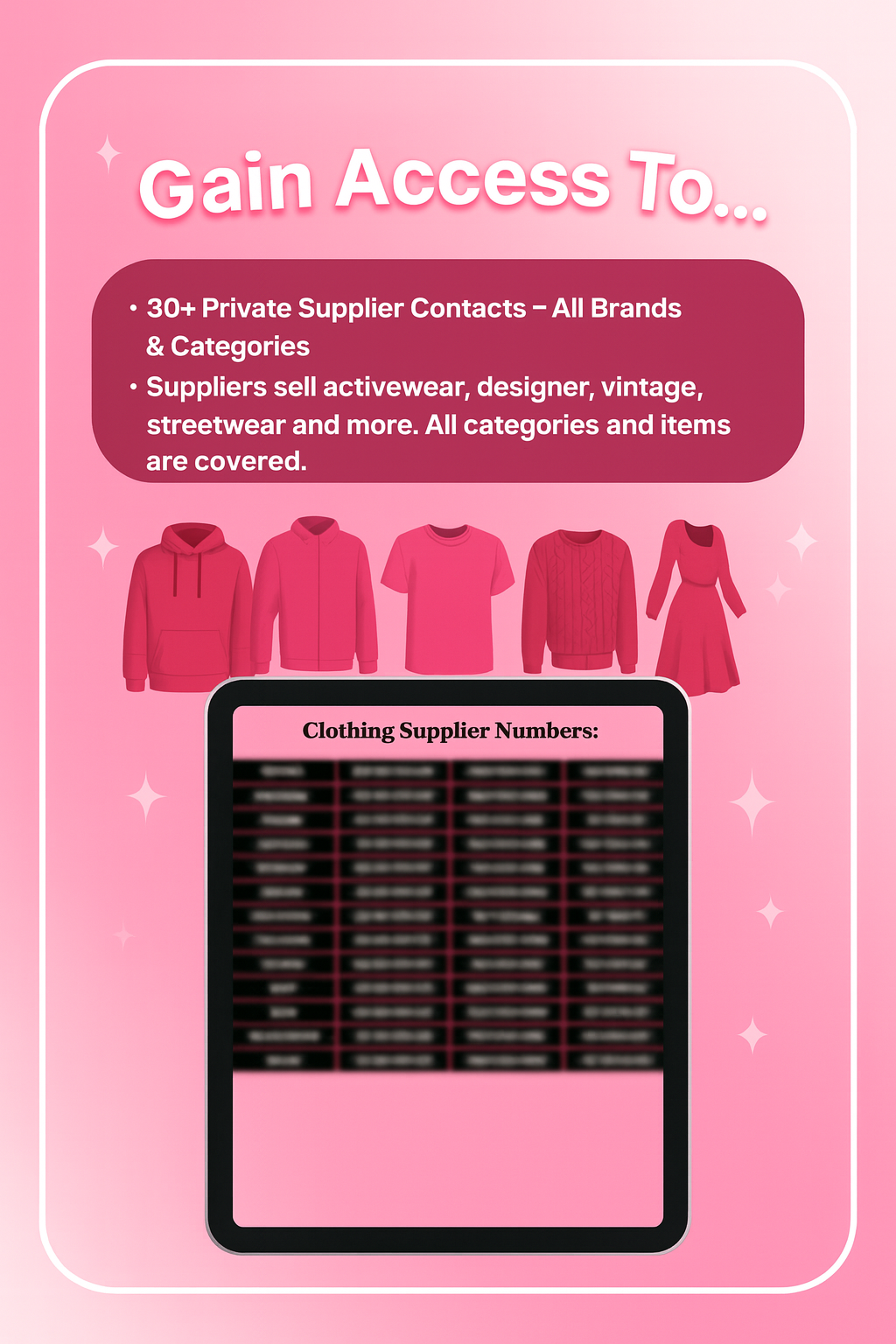 Clothes Suppliers List